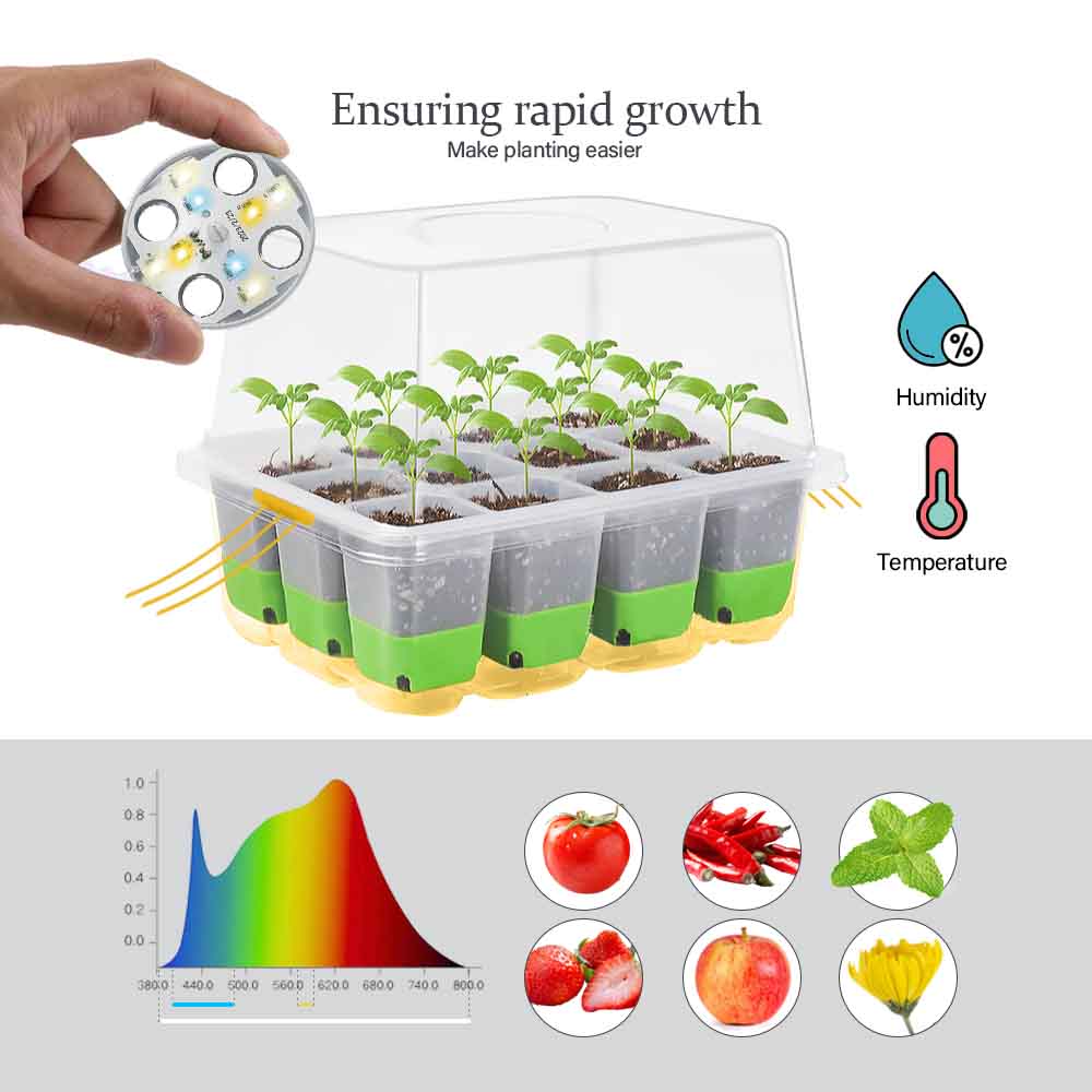 LED wachsen Licht Sämling Star – Indoor Herb Garden Bewertung und Preis