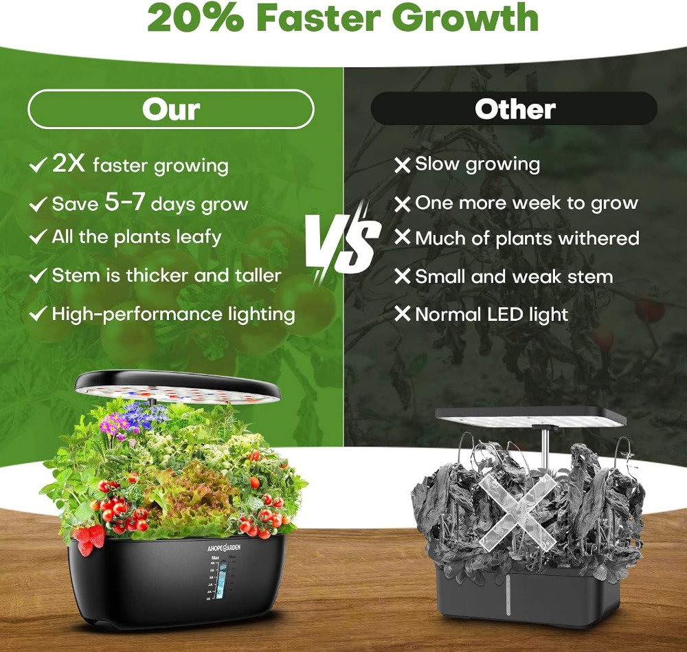 12-Pod Hydroponischer Garten m – Hydroponic Kit Bewertung und Preis