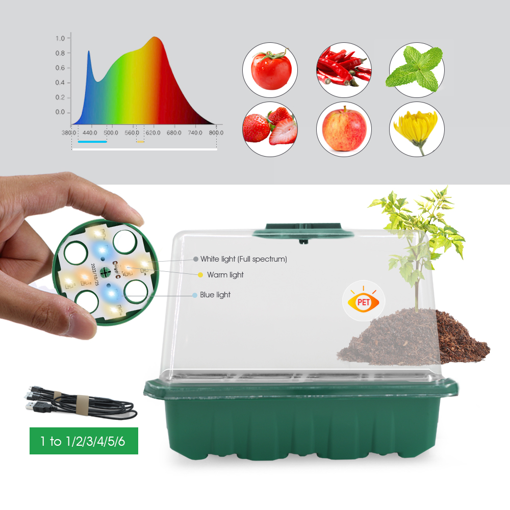 LED-Kindergartentöpfe mit Wach – Grow Light Led Bewertung und Preis